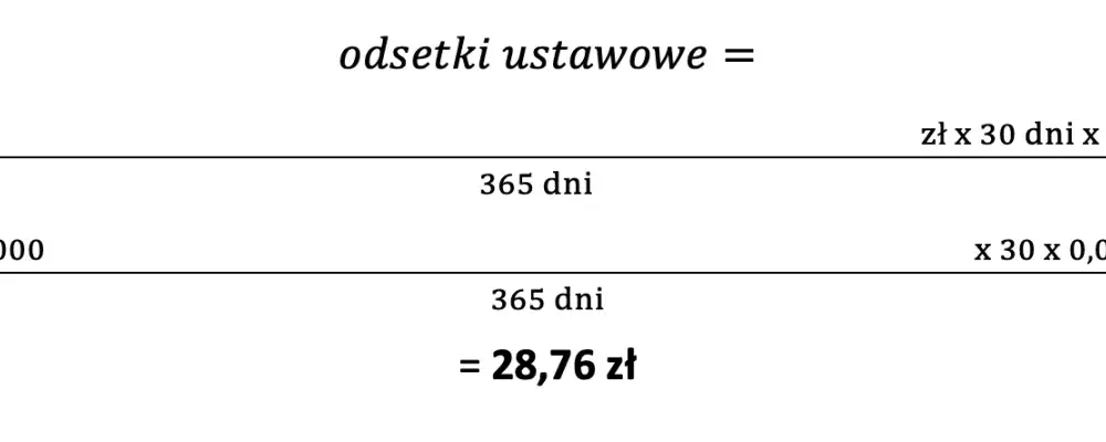 Jak obliczyć odsetki w skali roku i uniknąć najczęstszych błędów