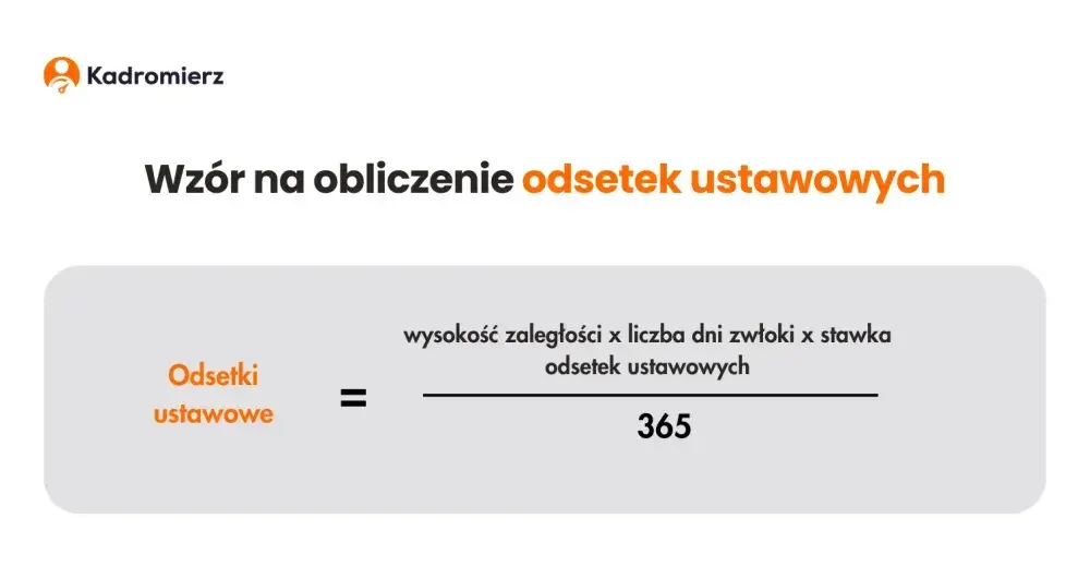 Jak obliczyć odsetki za opóźnienie i uniknąć wysokich kosztów