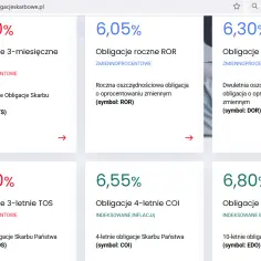 Jak obliczyć odsetki od obligacji i uniknąć błędów w inwestycjach