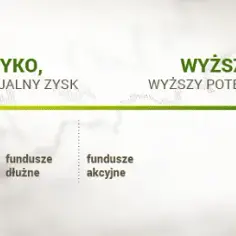 Czy warto inwestować w akcje? Poznaj ryzyka i zyski inwestycji
