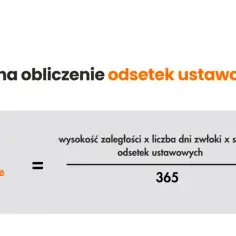 Jak obliczyć odsetki za opóźnienie i uniknąć wysokich kosztów