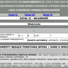Tytuł prawny do nieruchomości – jakie dokumenty musisz znać?