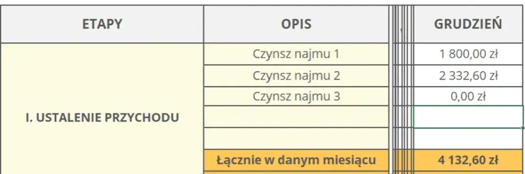 Zdjęcie Jak rozliczyć podatek od wynajmu mieszkania i uniknąć błędów?