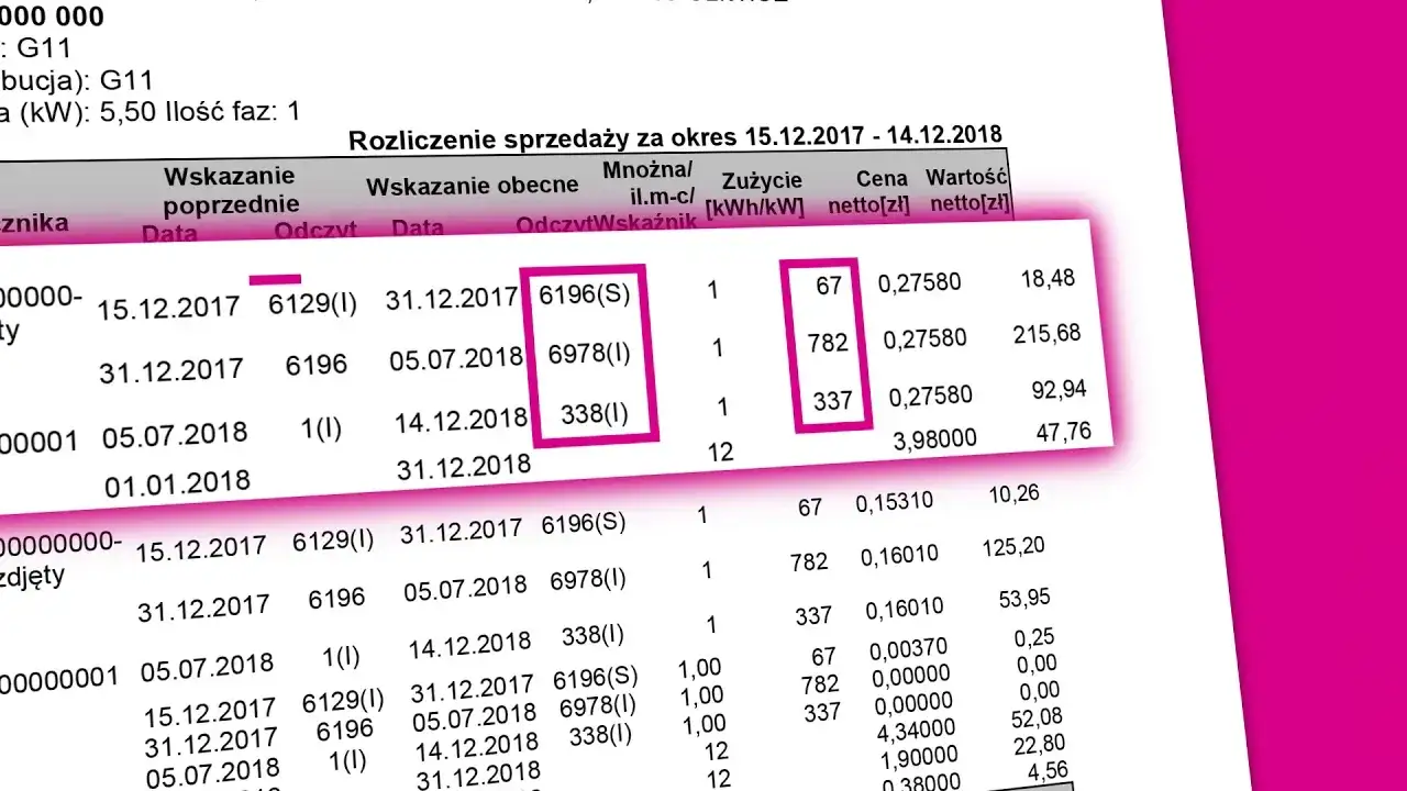Zdjęcie Jak czytać fakturę Tauron i unikać nieprzyjemnych niespodzianek