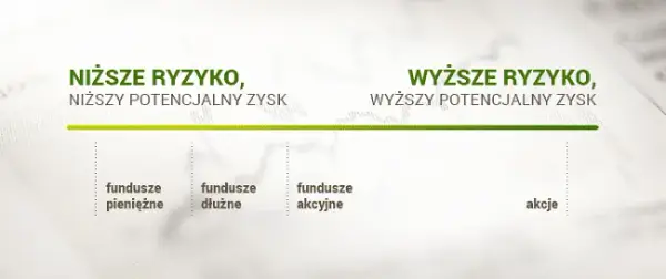 Czy warto inwestować w akcje? Poznaj ryzyka i zyski inwestycji